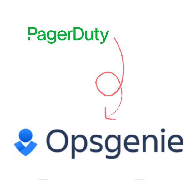 Pagerduty to Opsgenie Case